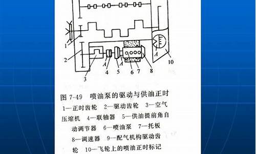供油正时如何控制油价_供油正时如何控制油价上涨