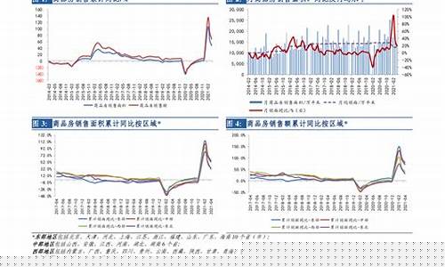 原油价格为负数_原油价格如何出现负数的