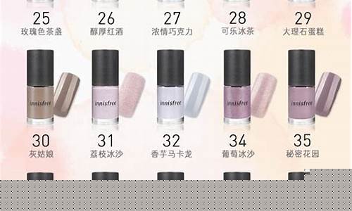 悦诗风吟指甲油_悦诗风吟的指甲油价格