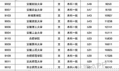 安徽五金批发市场在哪里_安徽五金价位一览表