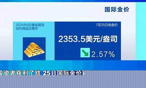 金投网今日金价ppppp_金价投机最新消息