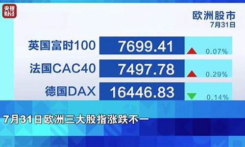 油价和通胀股市经济_油价下跌会导致通货膨胀吗