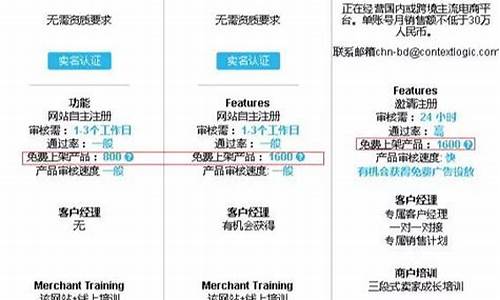 亚马逊电商保证金多少_亚马逊保证金价格