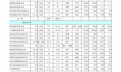 农夫山泉股票美金价格_农夫山泉股票今天价格