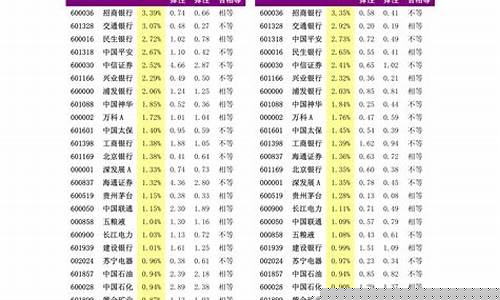 香港金价收盘时间_香港当日金价查询