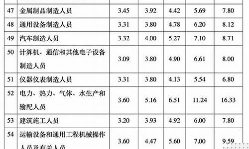 安徽节能门窗有限公司_安徽节能五金价位表