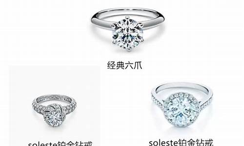 2020年周生生黄金历史价格_2020年周生生最高金价