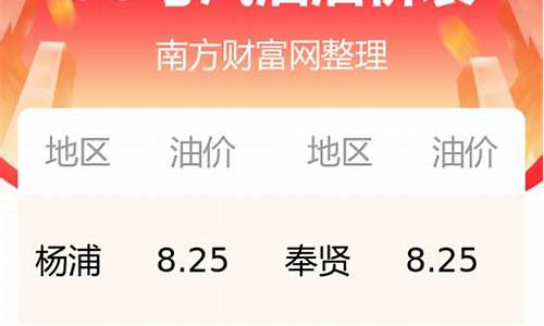 925号汽油油价_9595号汽油价格