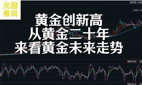如何观察金价变化趋势_怎么看金价格走势