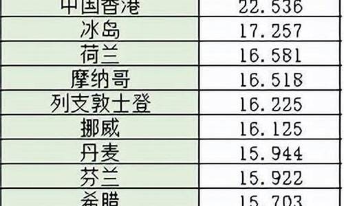 济源市哪个加油站的油便宜_济源油价哪家便宜