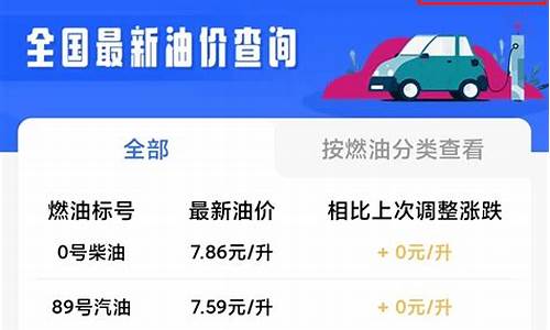 厦门明日油价_厦门2月15号油价