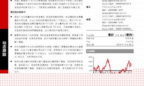 石油价格对浙江龙盛_浙江石油 价格