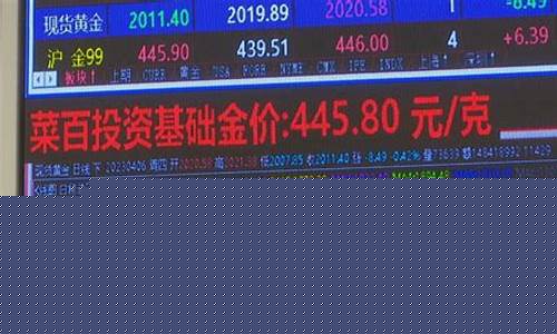 11月份金价大涨_11月金价走势图