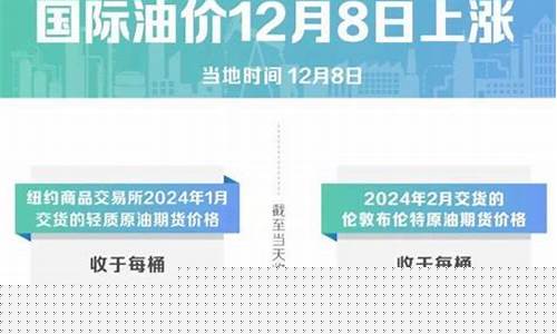 油价降幅多少合适呢怎么算_油价降幅多少合适呢