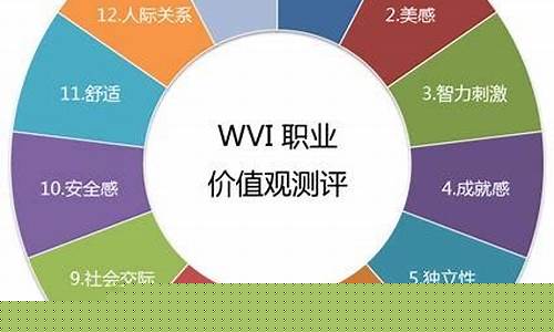 职业年金现状_职业年金价值分析报告