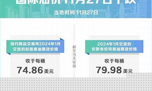 欧佩克最新油价国外_欧佩克减产原油美国增产,国际油价仍维持区