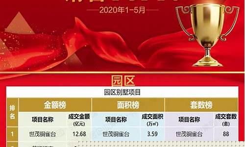 2020年5月苏州金价_2021年苏州黄金价格
