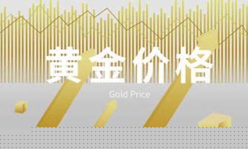 在哪里查金价大盘_在哪里看金价