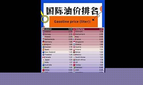 新加坡的油价_新加坡油价和北京油价对比