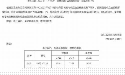 宜春标准工程车用油价格表_宜春标准工程车用油价格
