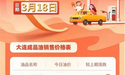 大连哪天油价下调_大连油价什么时候调价