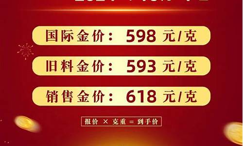 兰州金价最新报价_兰州市今日金价