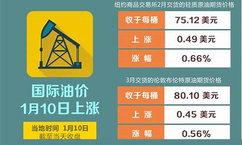 雅安油价石棉油价_雅安油价石棉油价多少