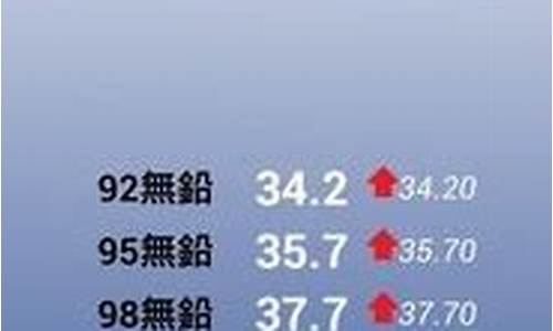 附近油价最低的加油站在哪_周边便宜油价查询