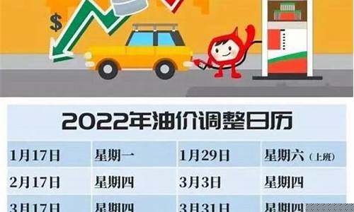 山西榆次最新油价_榆次今日油价优惠