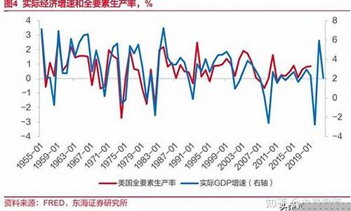 石墨烯涨价_油价与石墨烯关系