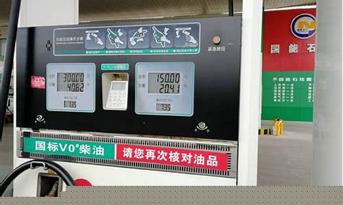 你们的油价涨了吗_听说油价要涨是真的吗