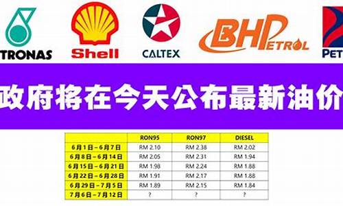 油价用什么查询_油价一般在哪里公布价格