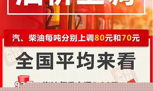 最终油价调整_油价最后优惠多少