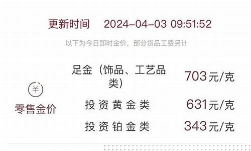 周大福金价突破700了_周大福金价会到400吗