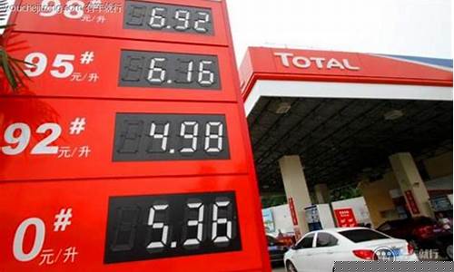 涟水汽车油价多少_今天涟水的油价什么价格