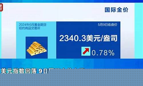 2021最新金价_最新金价反弹消息