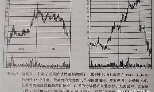 金价股市趋势预测分析_金子股价