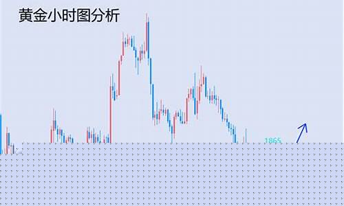 黄金价格欧元_金价在欧盘前的走势