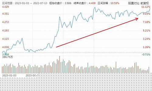 德国金价为什么涨_德国买黄金