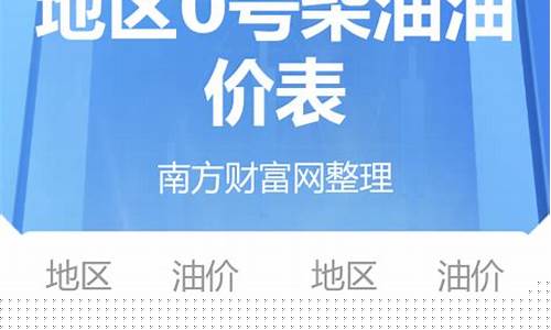 郏县五一油价多少_郏县哪里加油便宜