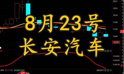 8月23号乌鲁木齐金价_今日乌鲁木齐金价查询