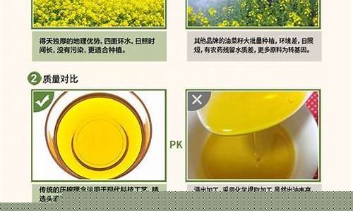 叙永县菜籽油价格多少_叙永县菜籽油价格